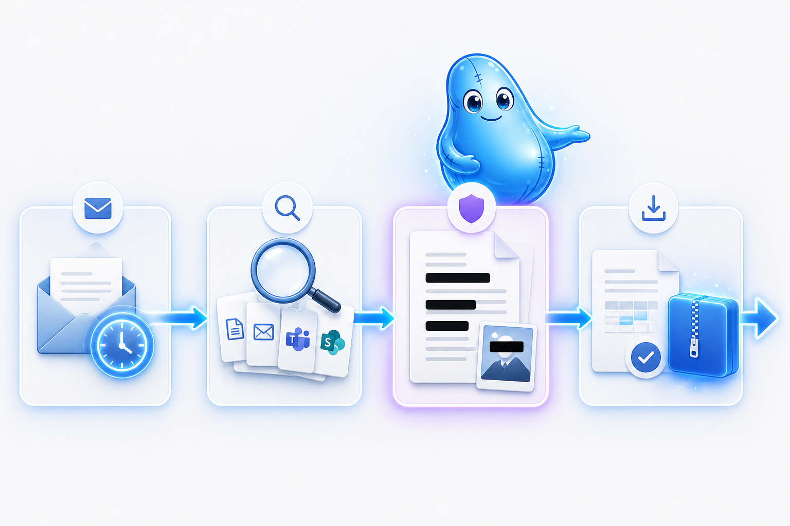 Ablauf eines DSGVO-Auskunftsersuchens: Antrag mit Fristuhr, quellenübergreifende Suche, automatische Schwärzung personenbezogener Daten Dritter, fertiger Bericht als Word/PDF mit ZIP-Bündel.
